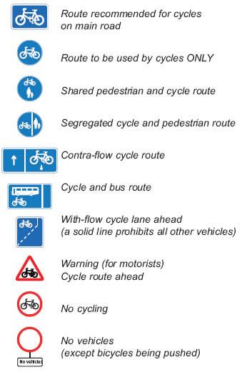 Cycle signs