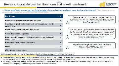 Reasons for satisfaction that their home home that is well maintained