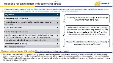 Reasons for satisfaction with communal areas