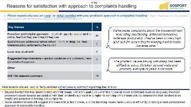 Reasons for satisfaction with approach to complaints handling