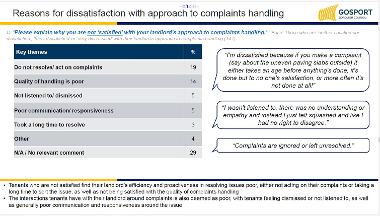 Reasons for dissatisfaction with approach to complaints handling